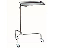 Instrument tables Instrument tables